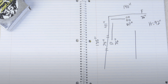 measuring design