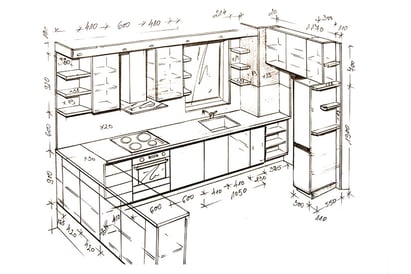 How to create a kitchen design