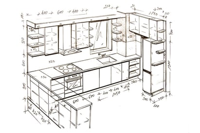 How to create a kitchen design