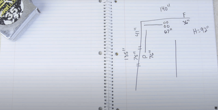 how to measure for kitchen cabinets