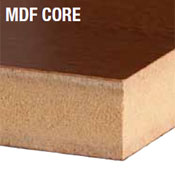 High Density Fiberboard (HDF) vs Medium Density Fiberboard (MDF)