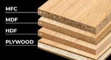 High Density Fiberboard (HDF) vs Medium Density Fiberboard (MDF)