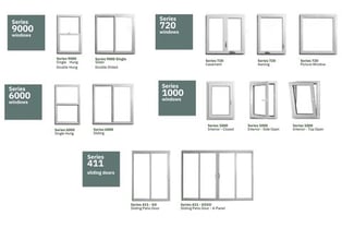 Window Store Windows | Prime Windows | Flippers Warehouse