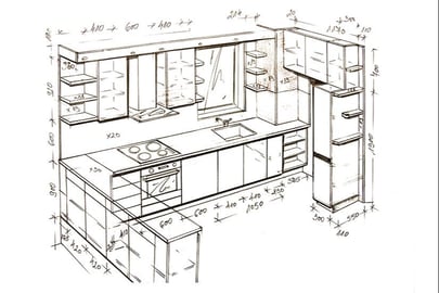 Kitchen design 
